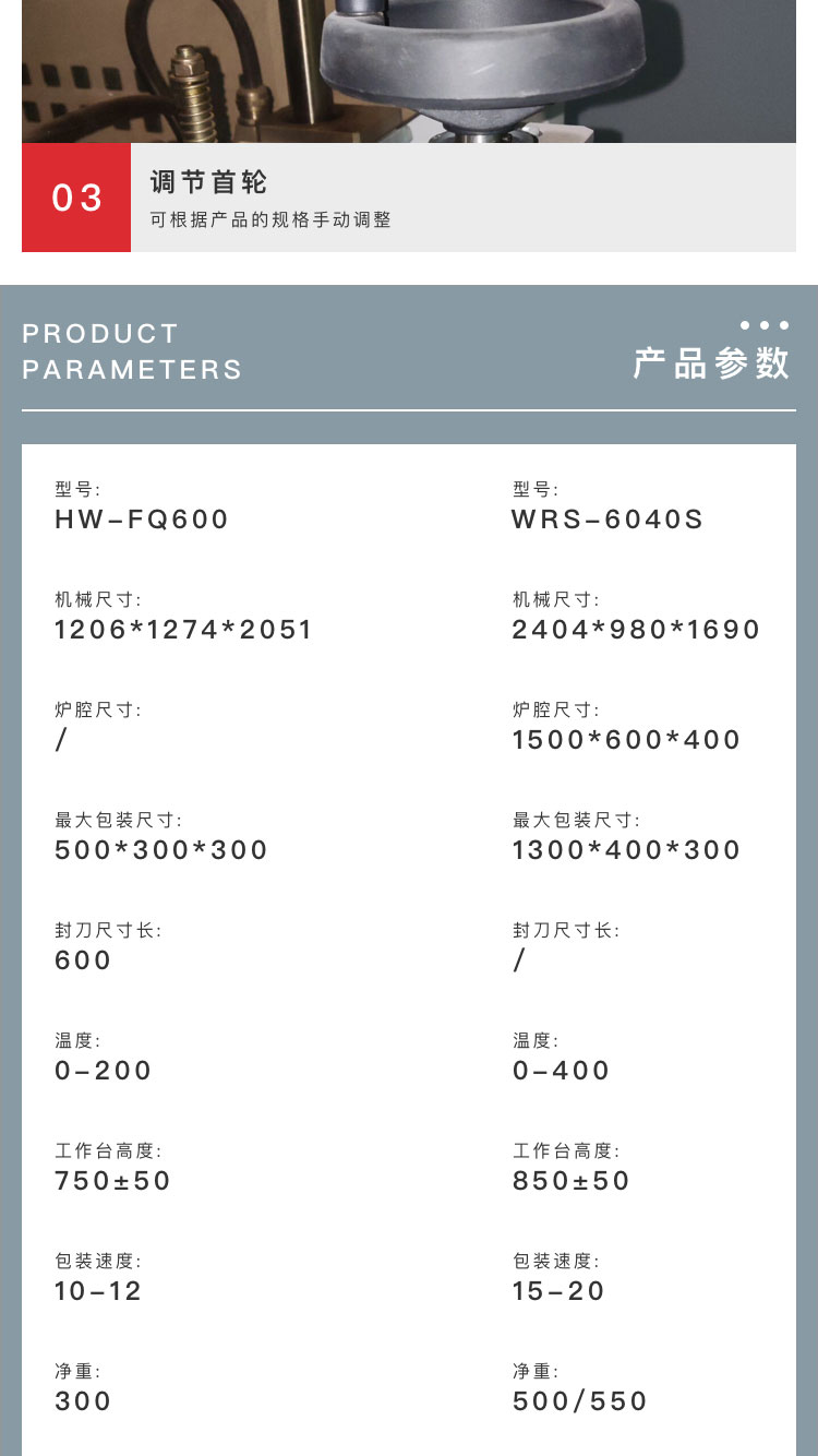 封切收縮機廠家